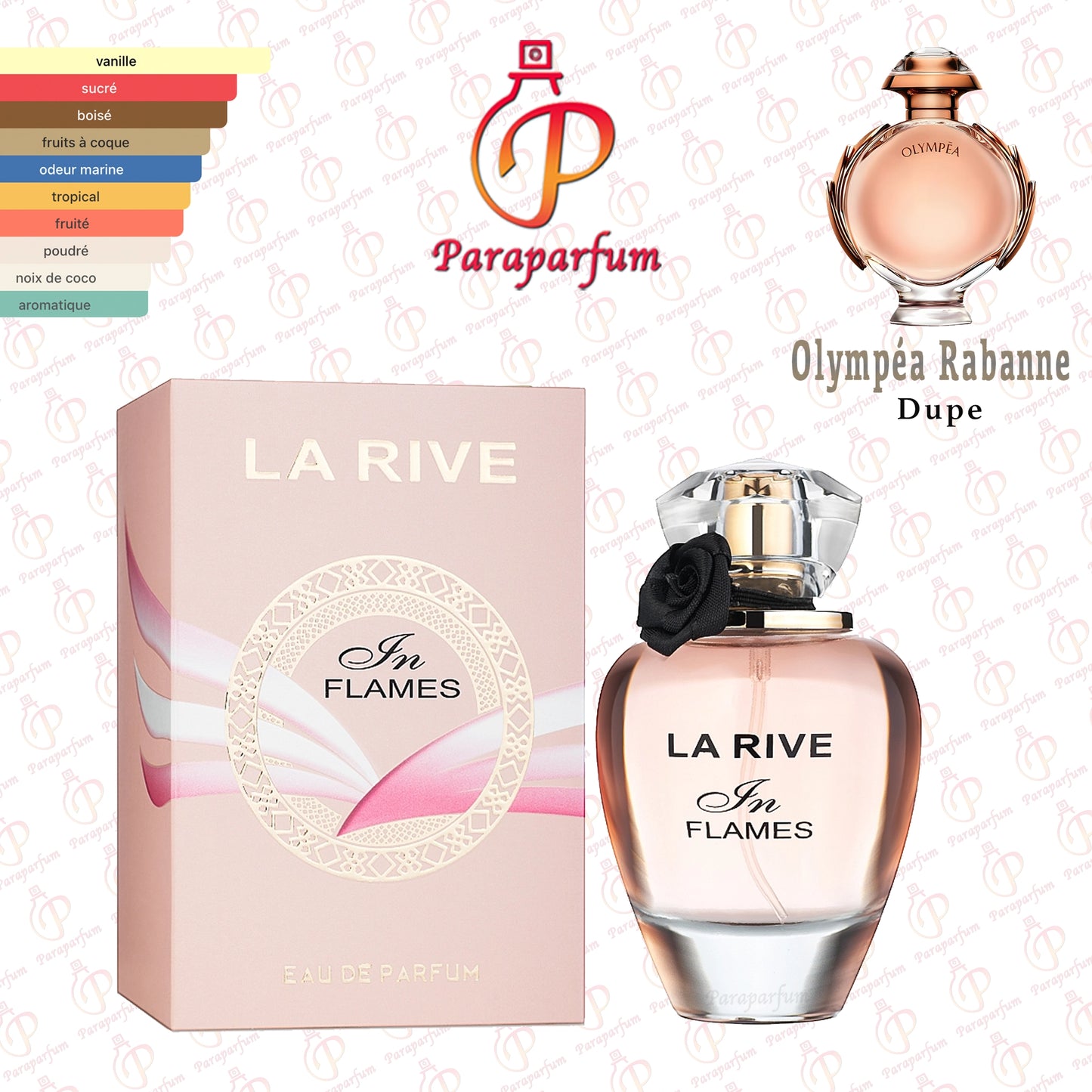 In Flames La Rive 90ml