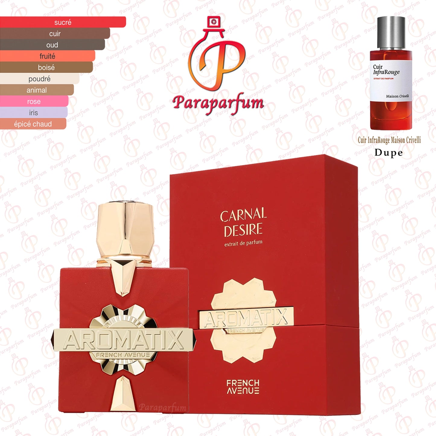 Carnal Desire Aromatix X French Avenue 100ml