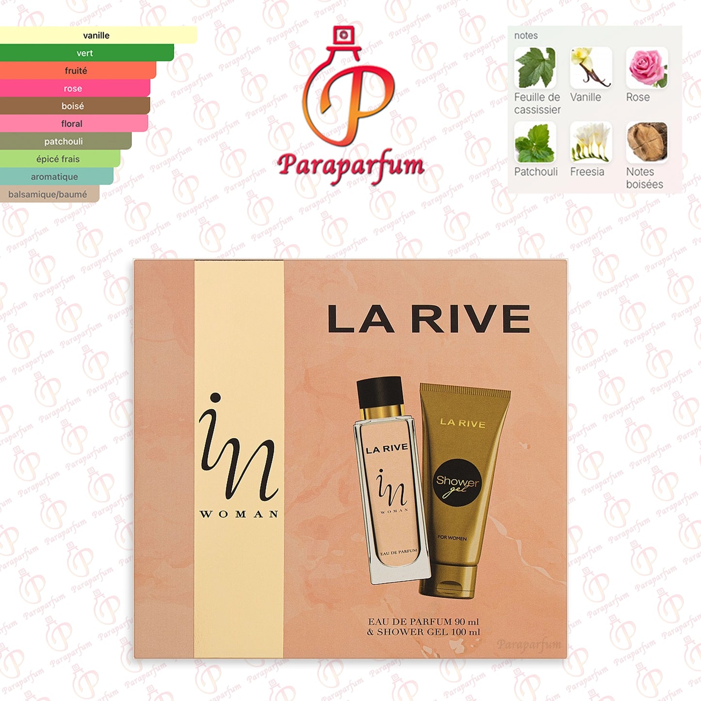 Coffret In Women La Rive