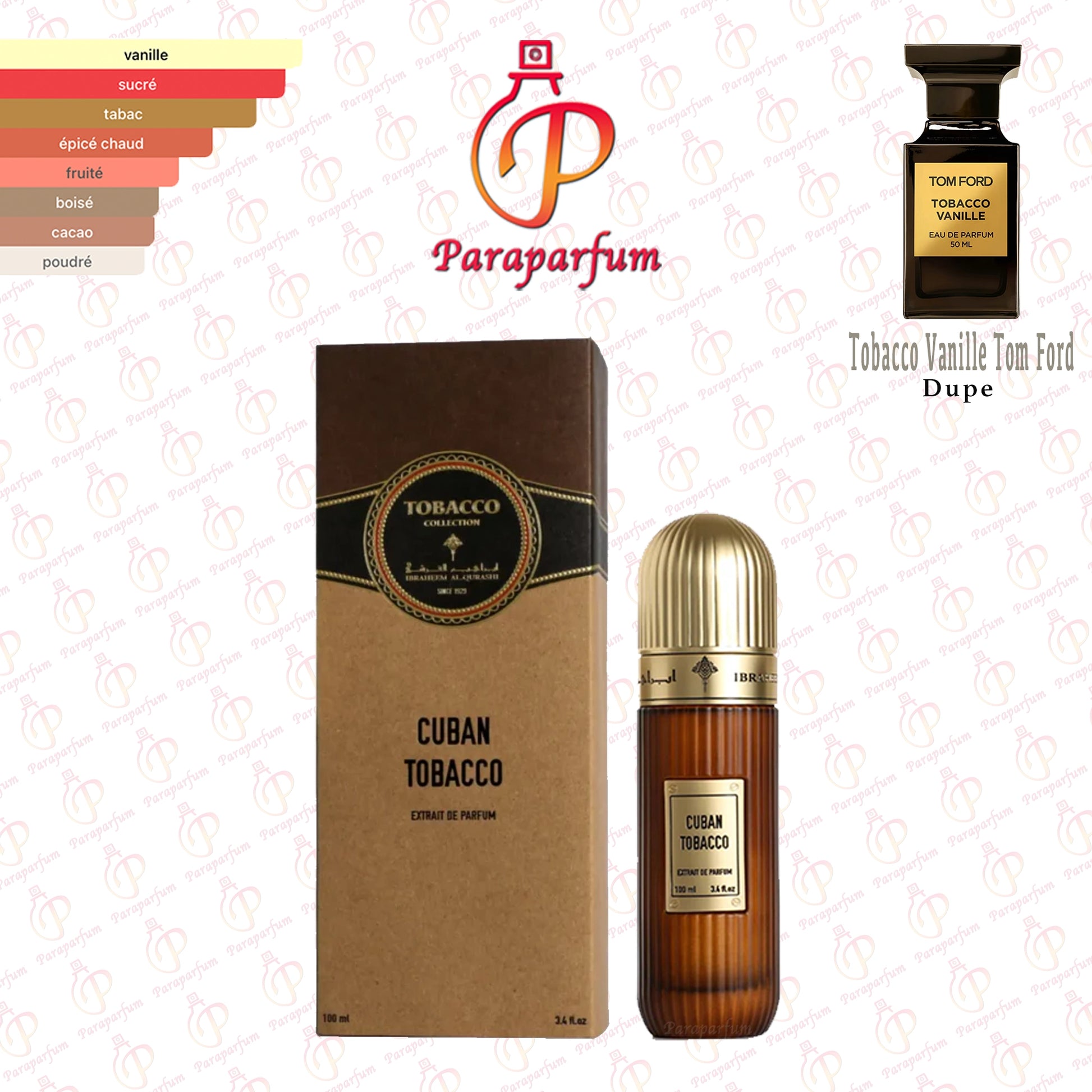 mancera red tobacco longevity Macera Red Tobacco , Longevity ✅ , Sillage ✅