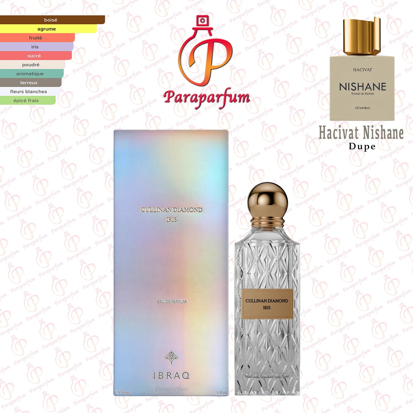 Cullinan Diamond Iris Ibraheem AlQurashi 150ml