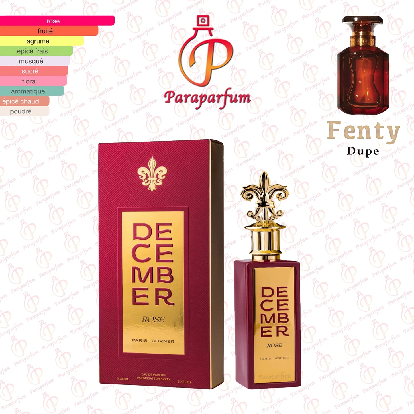 December Rose Paris Corner 100ml