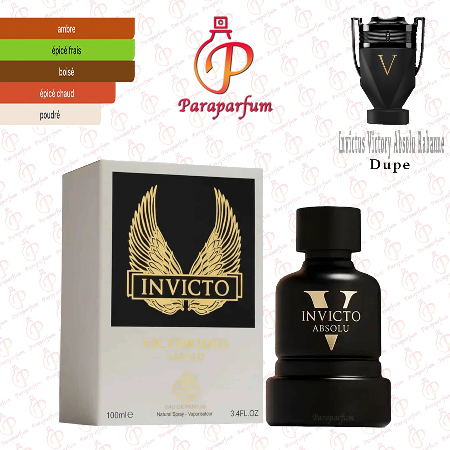 Invicto Victorious Absolu Fragrance World 100ml