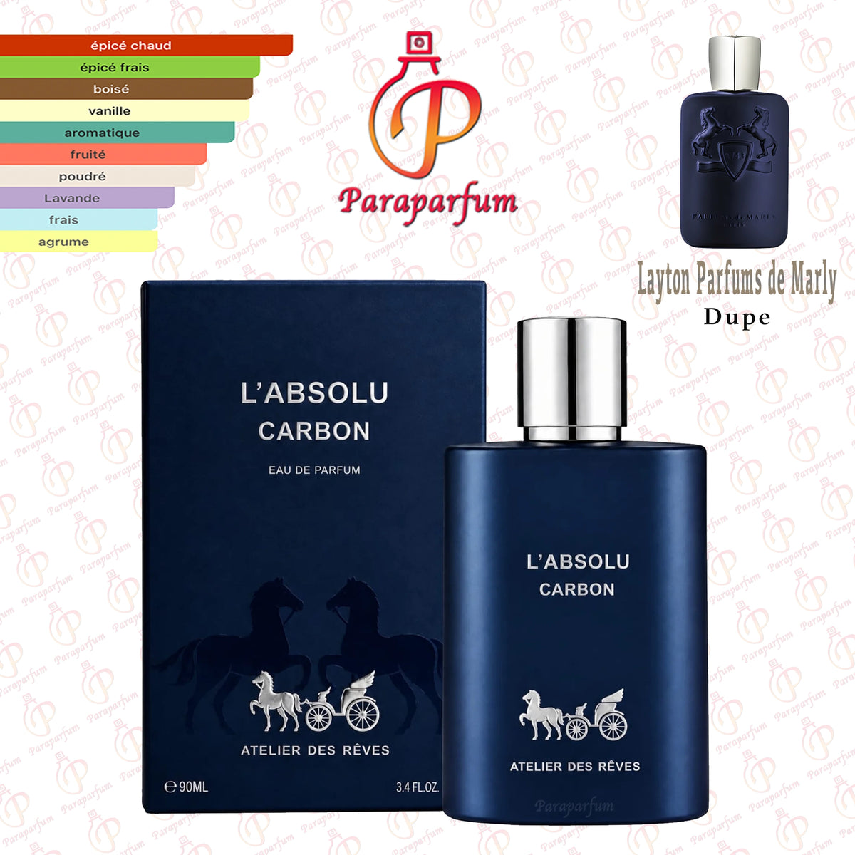L'Absolu Carbon Atelier des Rêves Geparlys 90ml