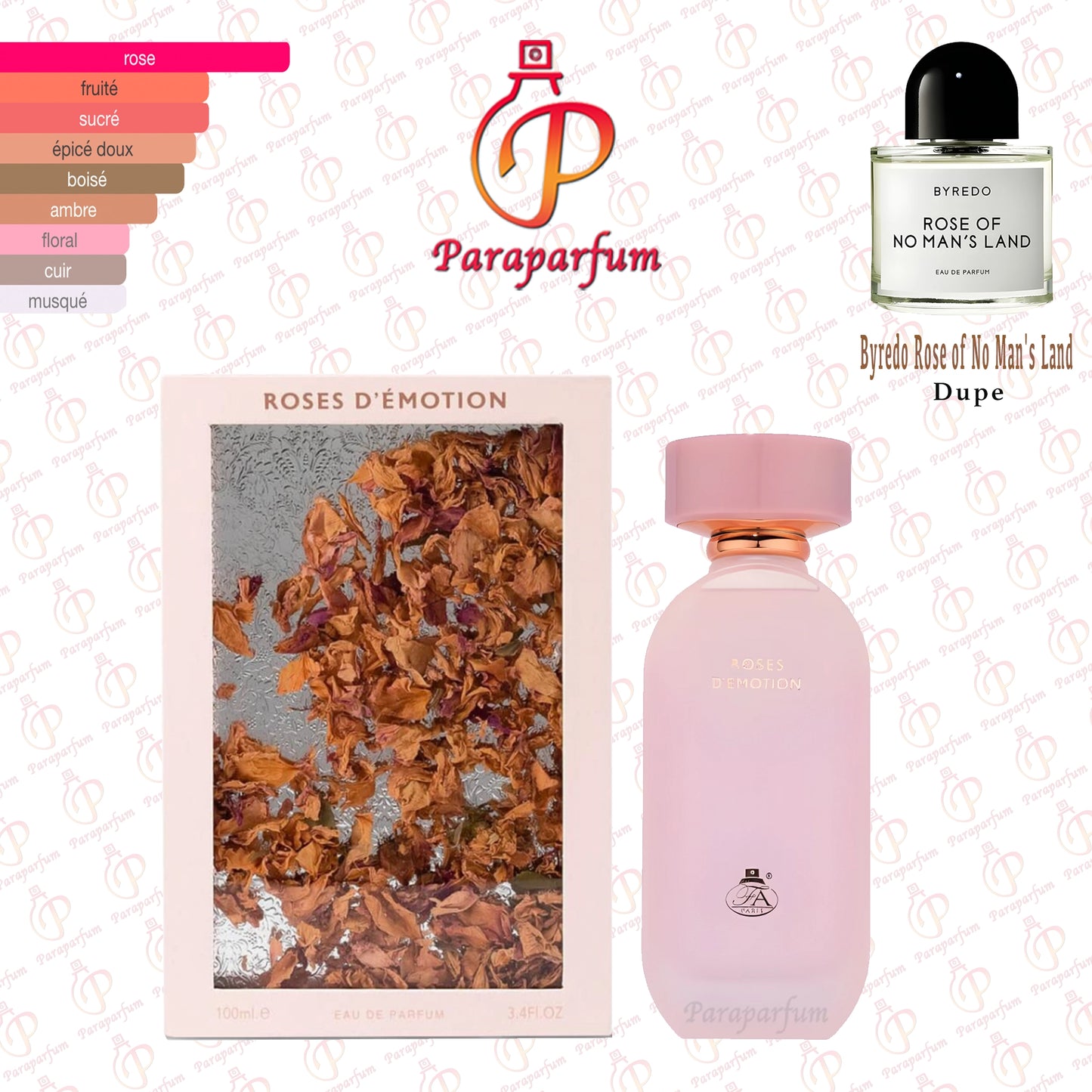 Roses D'emotion Fragrance World 100ml