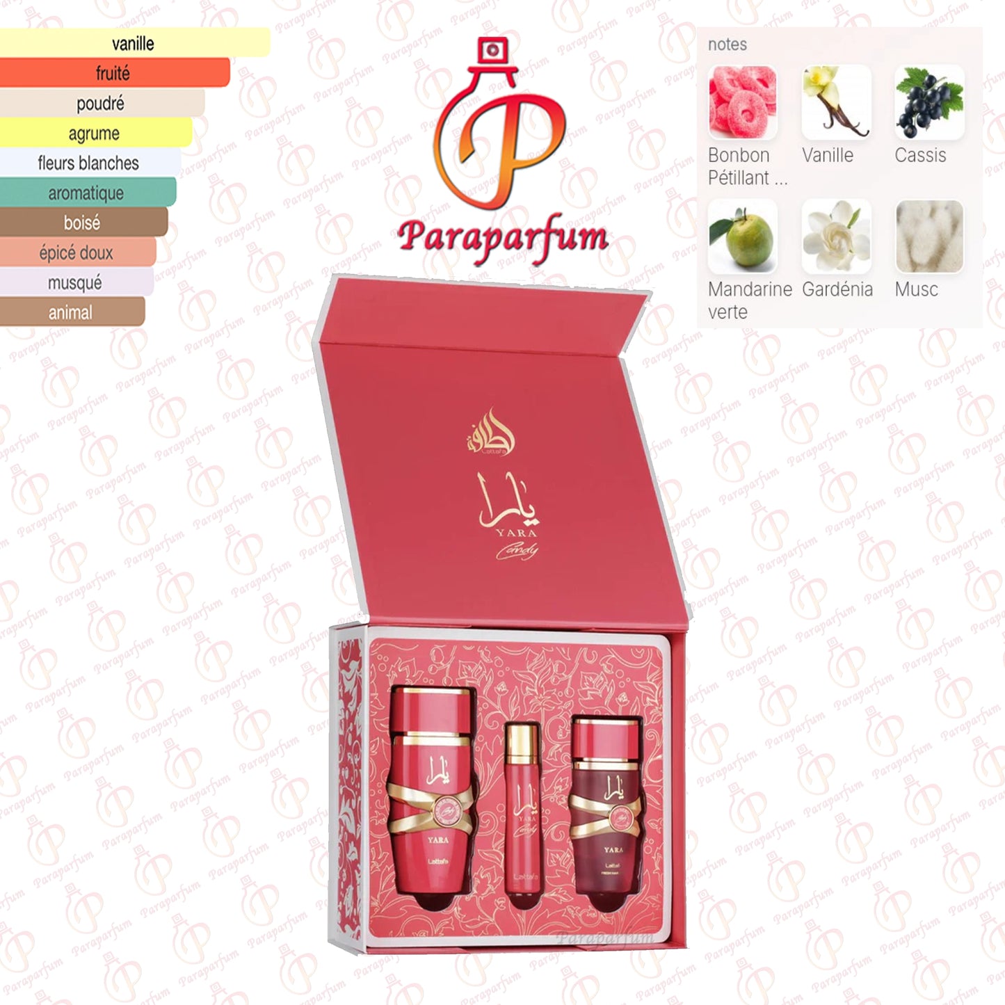Coffret Yara Candy Lattafa